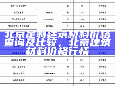 山西建筑材料哪家价格实惠，山西建材网官网手机