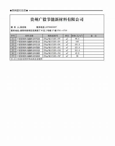 贵州砂浆建筑材料价格查询及报价，贵州砂石材料价格