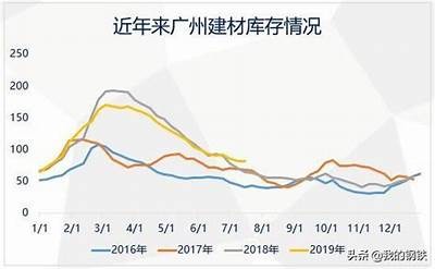 有机建筑材料价格优惠，性价比高，有机建筑材料价格优惠,性价比高吗