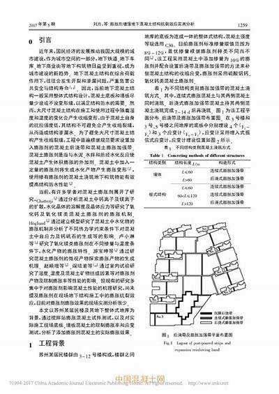 高质量建筑材料中的膨胀螺丝特点及应用，膨胀螺丝材质报告图片