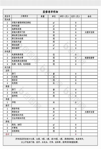 江苏家居建筑材料价格查询及规格参数，江苏知名建材生产厂家