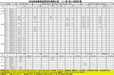 河北君启建筑材料公司-专业供应建筑材料，河北君达起重机械制造有限公司