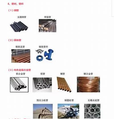 福建哪些是正规建筑材料，福建哪些是正规建筑材料厂家