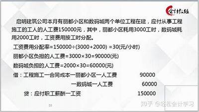 农村建筑材料成本核算方法详解，农村自建房建材预算