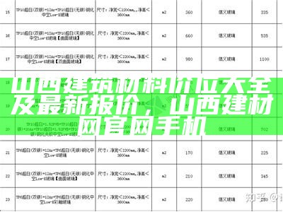 浙江无机建筑材料价格查询及定价，无机建筑涂料价格