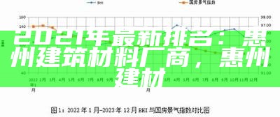 日用建筑材料销售市场前景如何？，建材属于日用百货吗