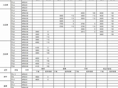 河北君启建筑材料公司-专业供应建筑材料，河北君达起重机械制造有限公司