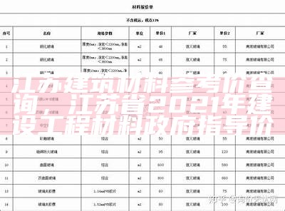 绿色建筑材料价格查询及比较，绿色建筑材料价格查询及比较分析