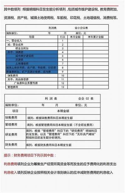 建筑材料公司税负率分析，建材行业税负