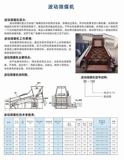 《建筑材料振动分选筛市场定价分析与策略》，振动筛分几种类型