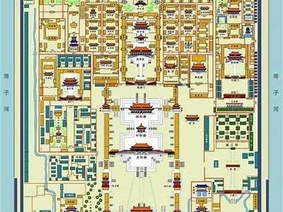 故宫建筑用了哪些建筑材料，故宫所用的建筑材料