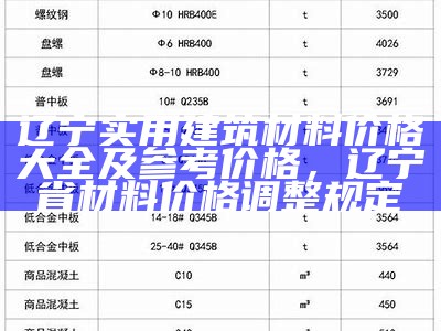 《2023年成都外墙建筑材料价格全面分析与参考》，成都外墙工程