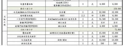 建筑材料配送价格计算方法，建筑材料配比