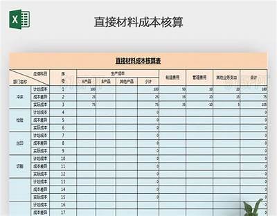 农村建筑材料成本核算方法详解，农村自建房建材预算