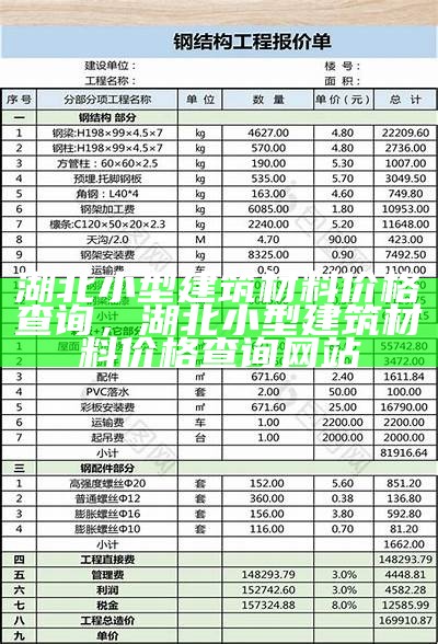 上海正规建筑材料价格查询，上海建筑材料市场