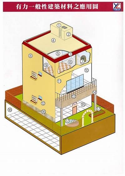 海南建筑材料哪家品质好，海南建材股份有限公司