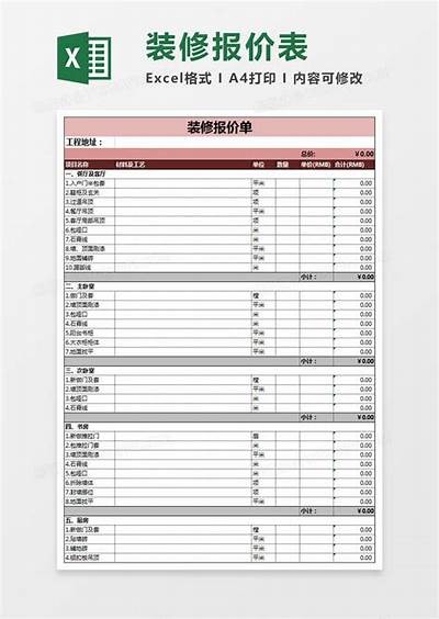 《2023年成都外墙建筑材料价格全面分析与参考》，成都外墙工程