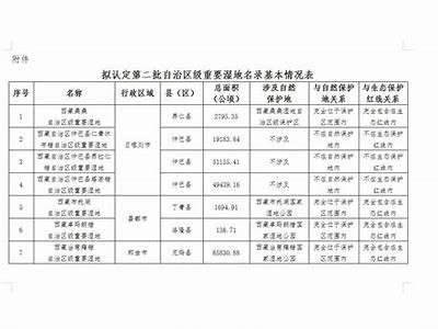 西藏建筑材料定制价格查询及预算，西藏建材logo