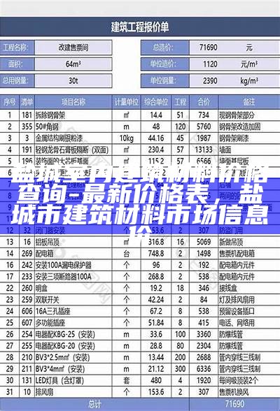 上海正规建筑材料价格查询，上海建筑材料市场