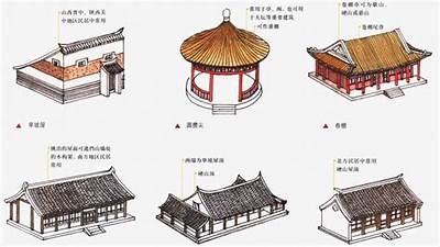 常见的房屋建筑材料有哪些？，常见的房屋建筑材料有哪些