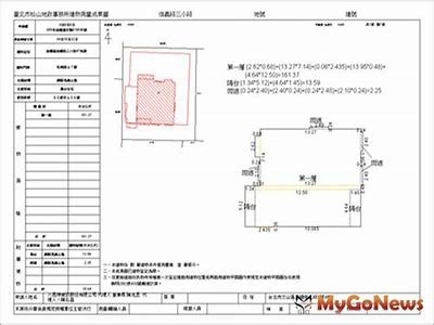 密云区常见建筑材料实拍图集，密云当地建筑公司有哪些