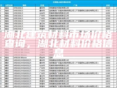 黄山建筑材料市场价格查询，黄山区建材店