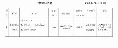 自贡烧土建筑材料采购指南，自贡烧结砖厂