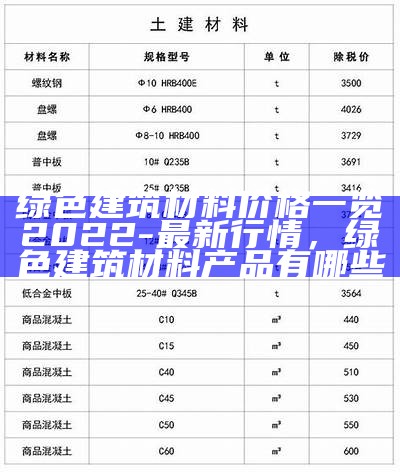 苏州定制建筑材料价格信息查询，苏州定制建筑材料价格信息查询网