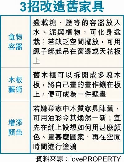 《建筑材料回收价格分析：是否真的优惠？》，建筑废旧材料回收