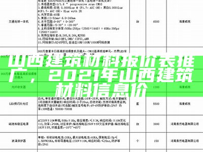 山西建筑材料哪家价格实惠，山西建材网官网手机