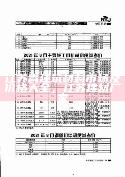 北京品质建筑材料价格表Mathf，北京材料信息价