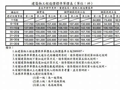 宜兴建筑材料哪家性价比高，宜兴建筑陶瓷有限公司