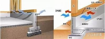 日本仿真仿珊瑚防震建筑材料特点介绍，仿真珊瑚哪里能买的到?